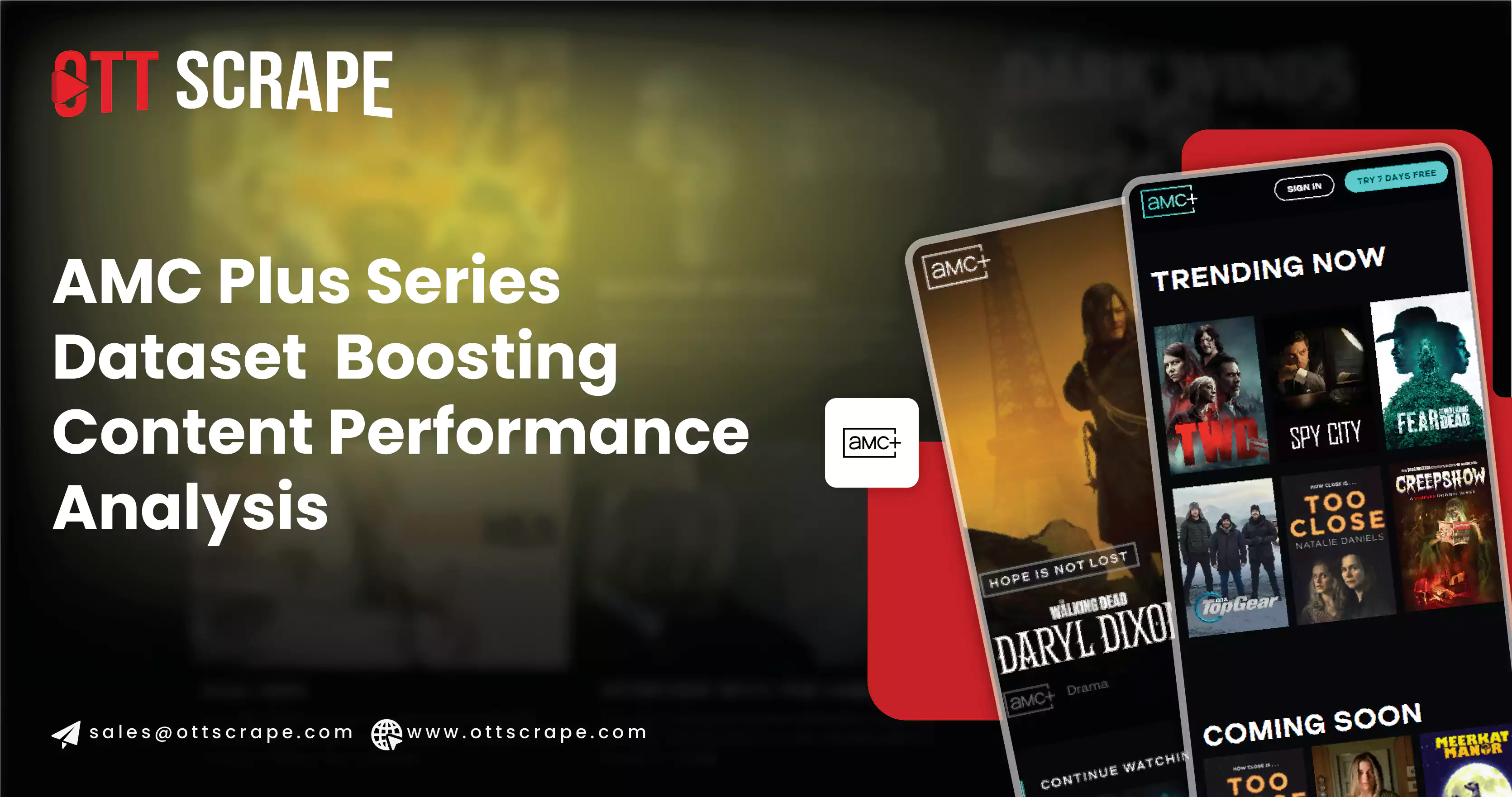 AMC-Plus-Series-Dataset -Boosting-Content-Performance-Analysis